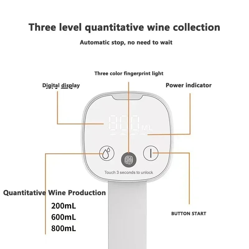 Automatic Smart Dispenser